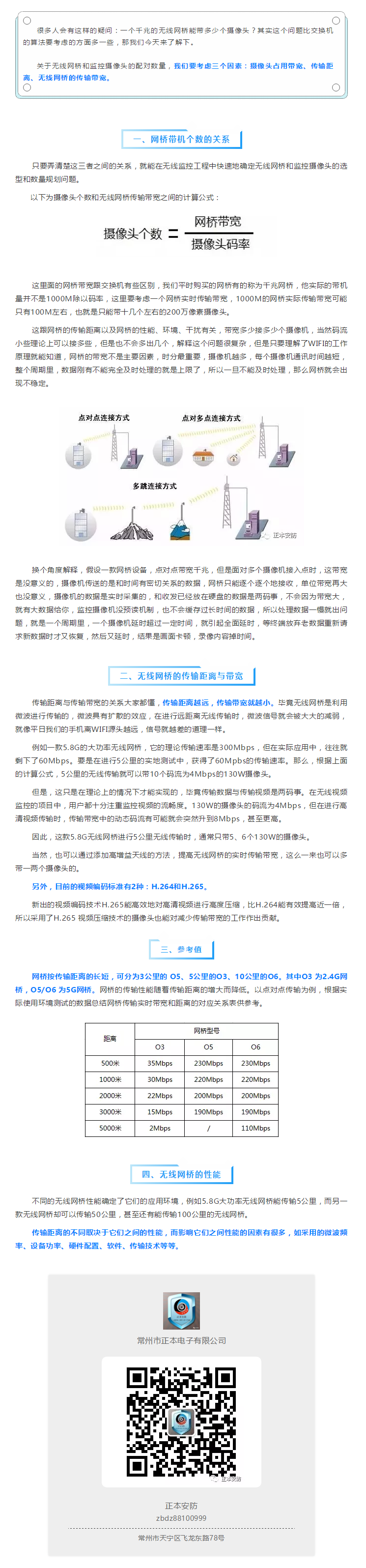 一个千兆无線(xiàn)网桥可(kě)以带多(duō)少个摄像头.png